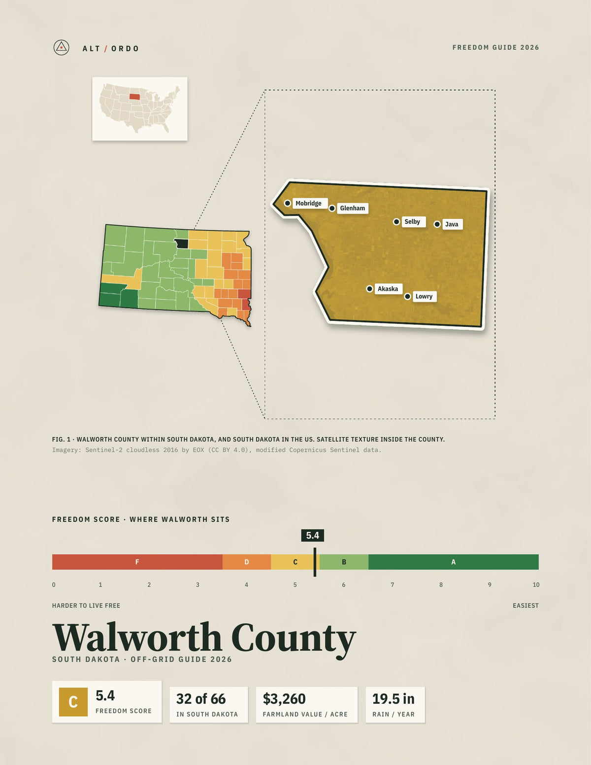Walworth County, South Dakota Off-Grid Guide 2026