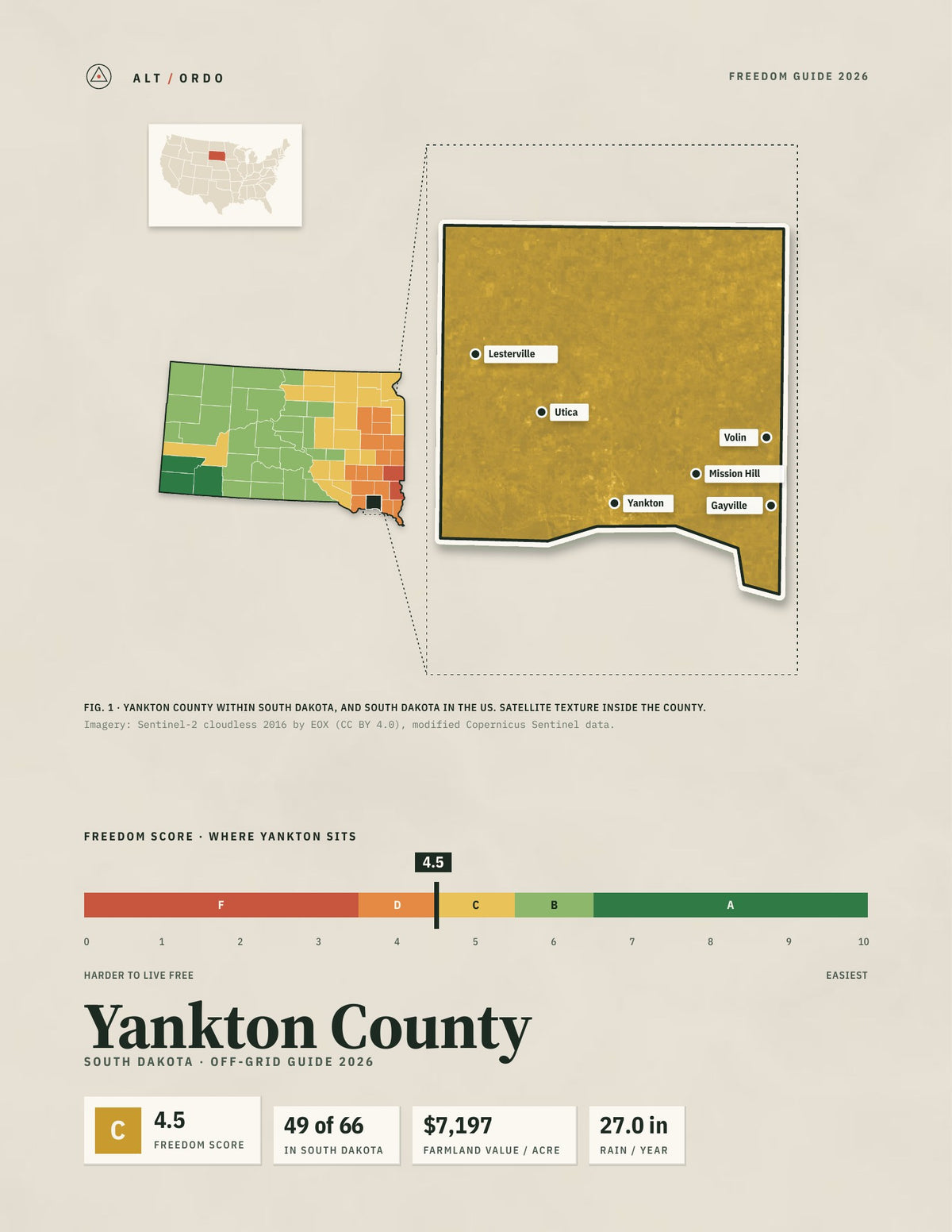 Yankton County, South Dakota Off-Grid Guide 2026
