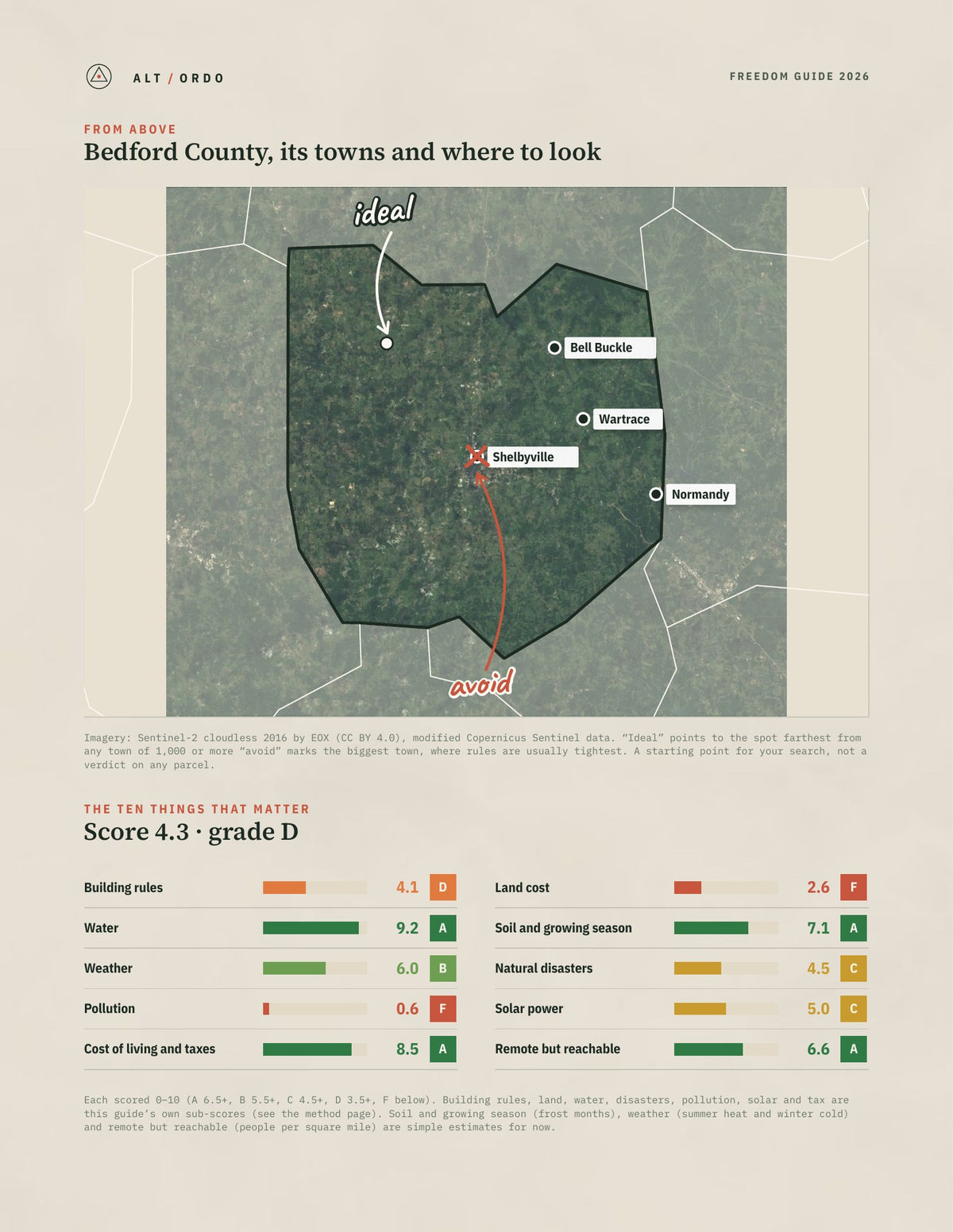 Bedford County, Tennessee Off-Grid Guide 2026 from above