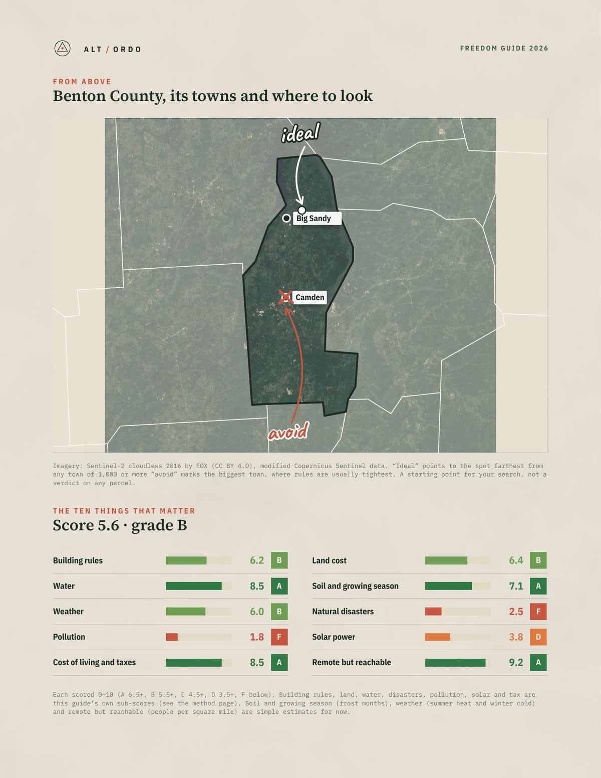 Benton County, Tennessee Off-Grid Guide 2026 from above