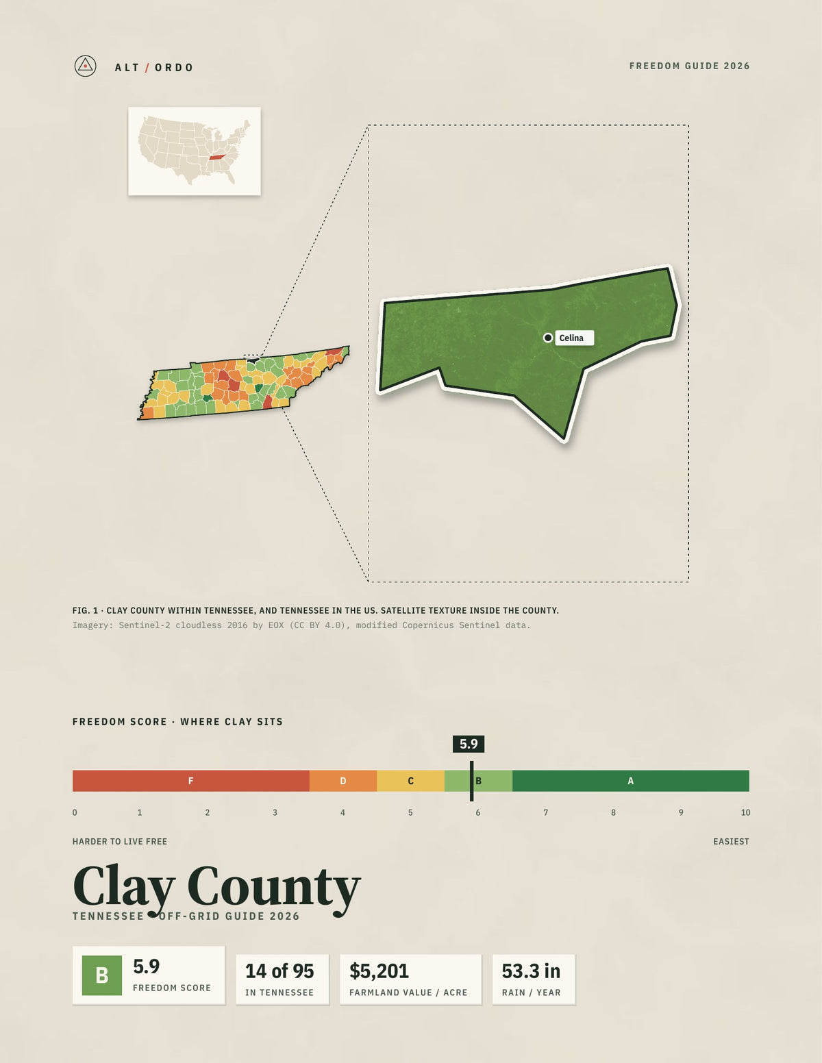 Clay County, Tennessee Off-Grid Guide 2026