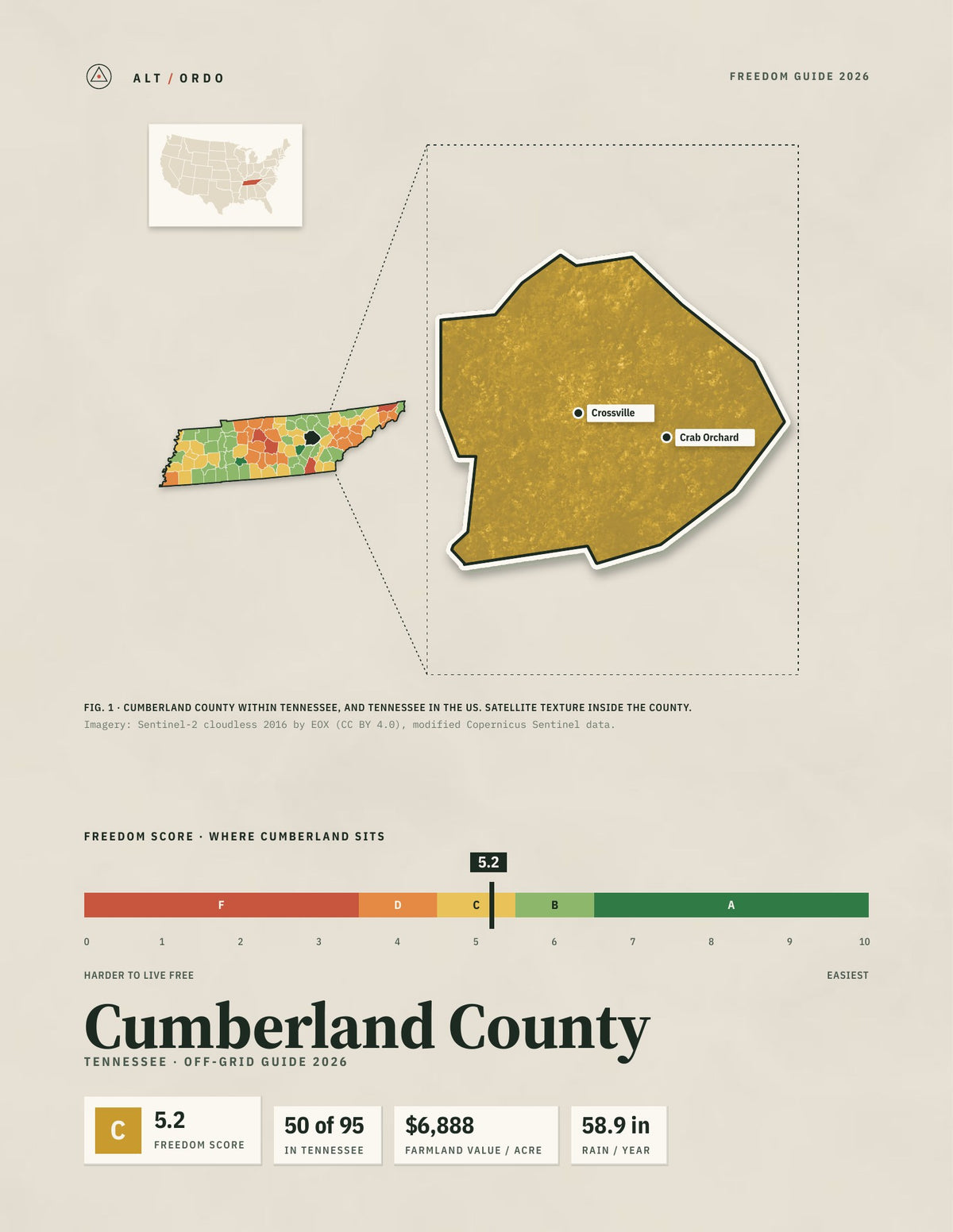 Cumberland County, Tennessee Off-Grid Guide 2026
