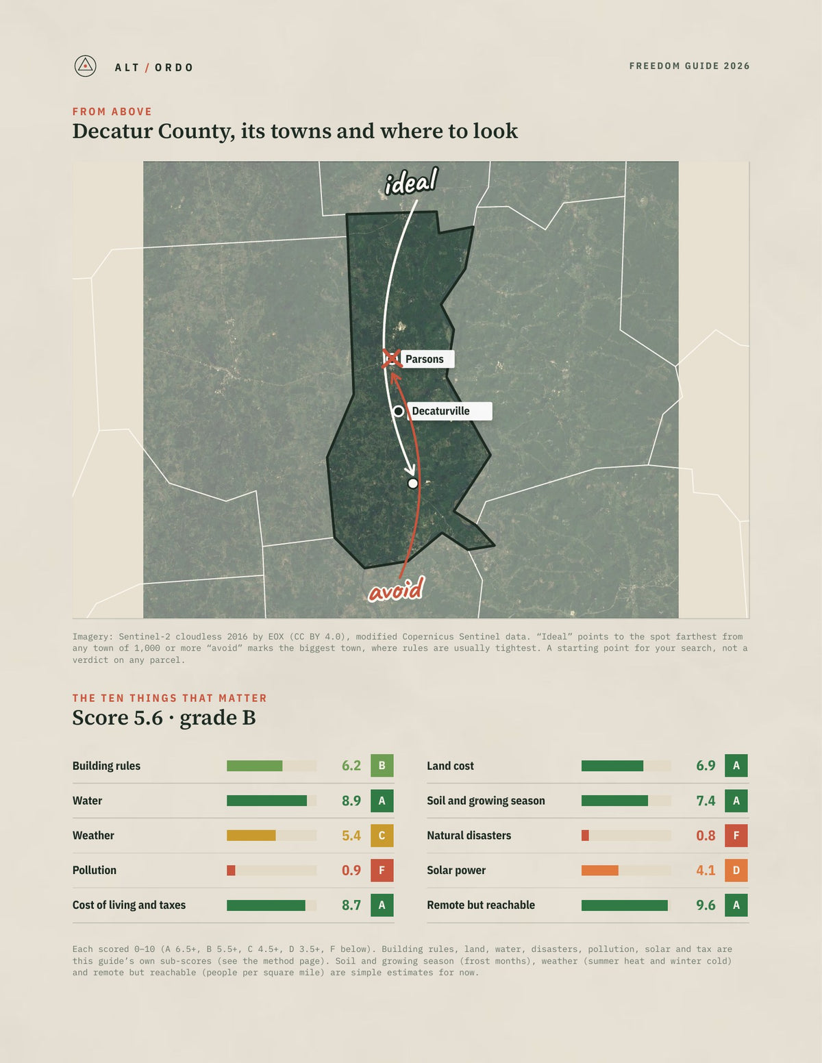 Decatur County, Tennessee Off-Grid Guide 2026 from above