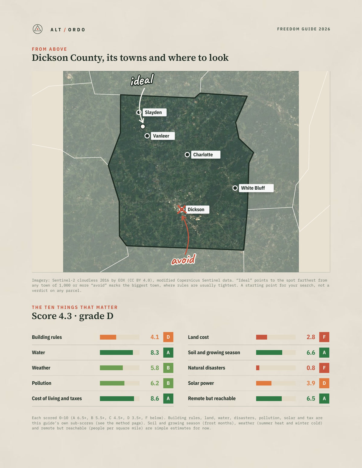 Dickson County, Tennessee Off-Grid Guide 2026 from above