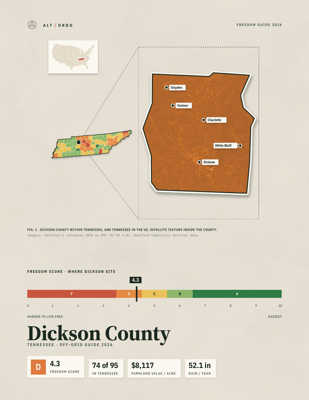 Dickson County, Tennessee Off-Grid Guide 2026