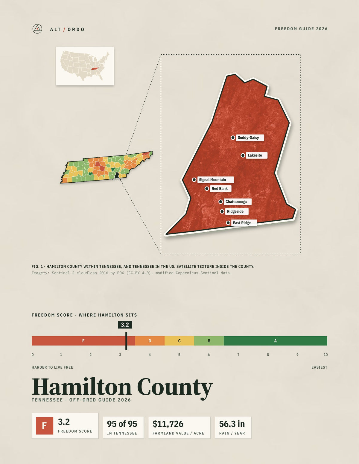 Hamilton County, Tennessee Off-Grid Guide 2026