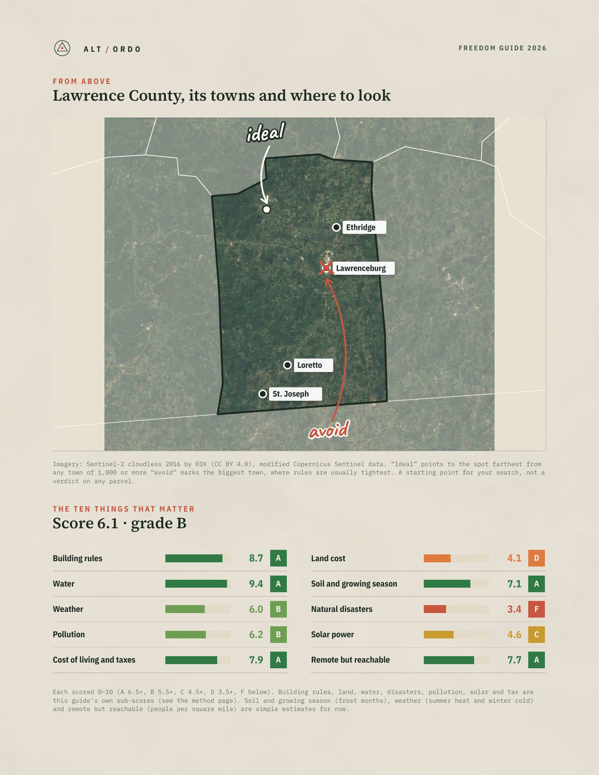 Lawrence County, Tennessee Off-Grid Guide 2026 from above