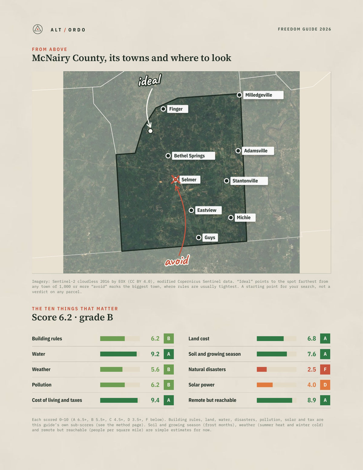 McNairy County, Tennessee Off-Grid Guide 2026 from above