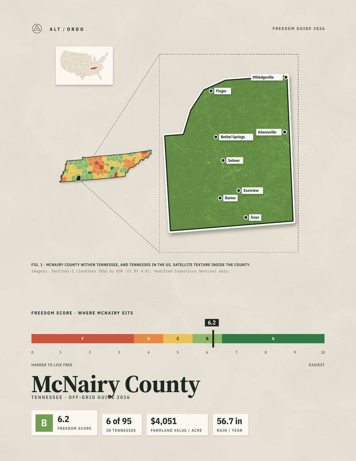 McNairy County, Tennessee Off-Grid Guide 2026