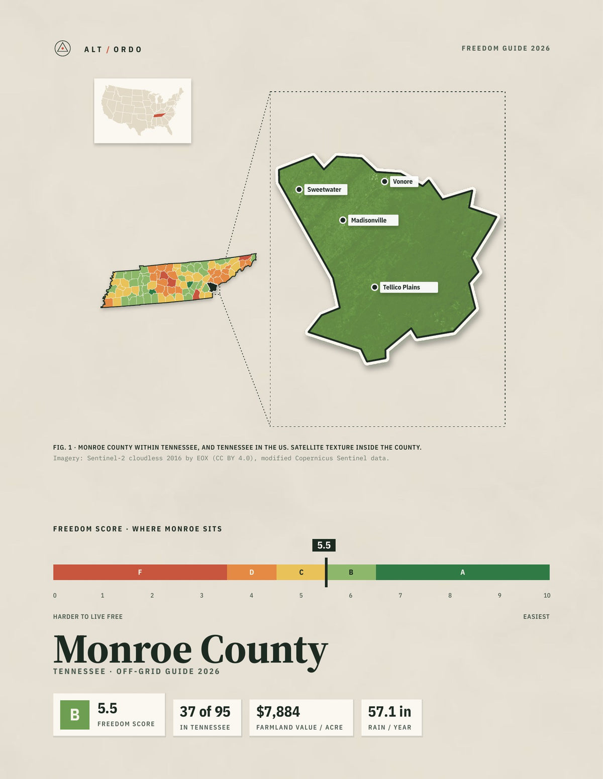 Monroe County, Tennessee Off-Grid Guide 2026