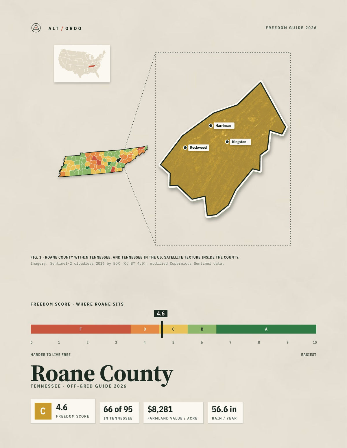Roane County, Tennessee Off-Grid Guide 2026