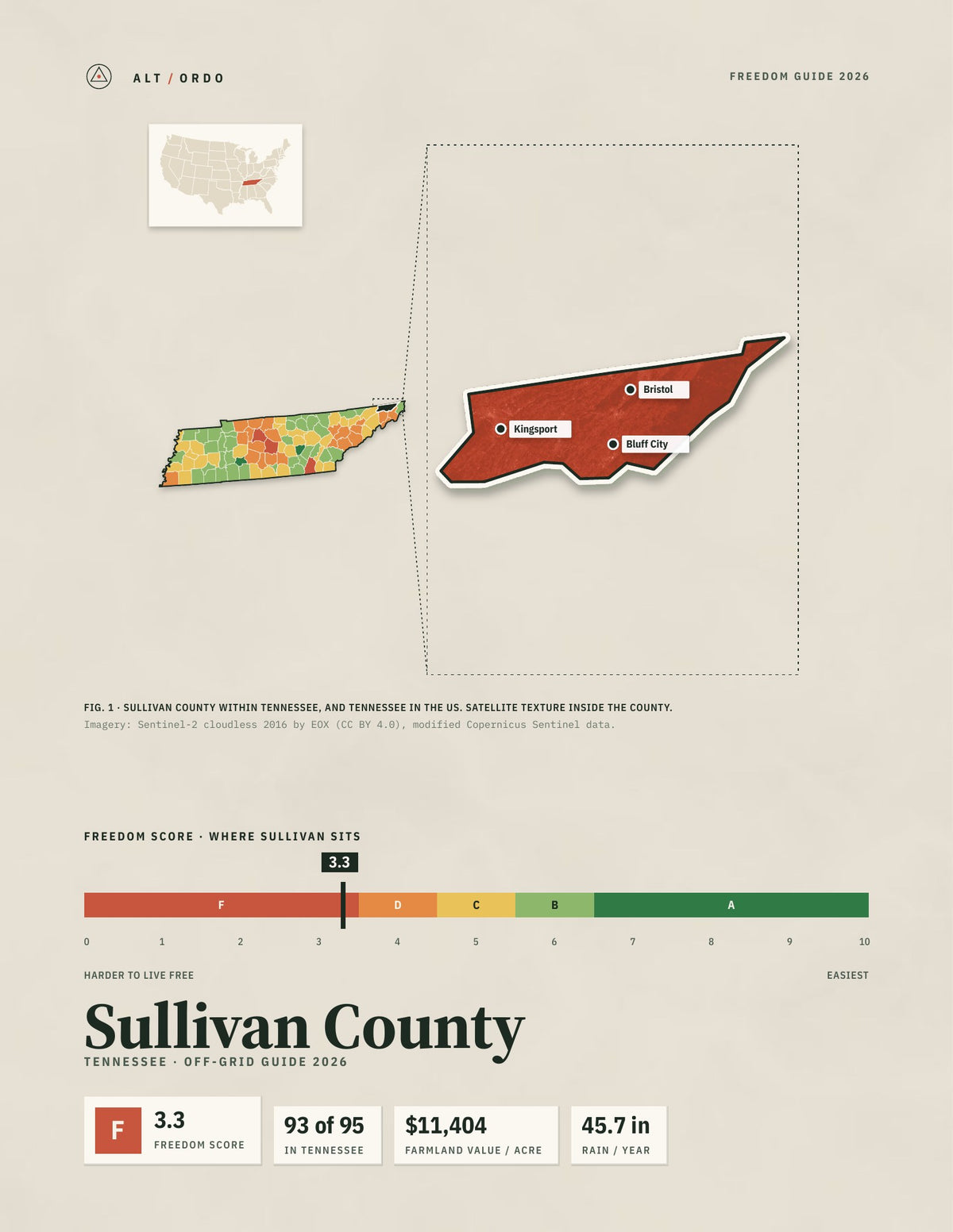 Sullivan County, Tennessee Off-Grid Guide 2026