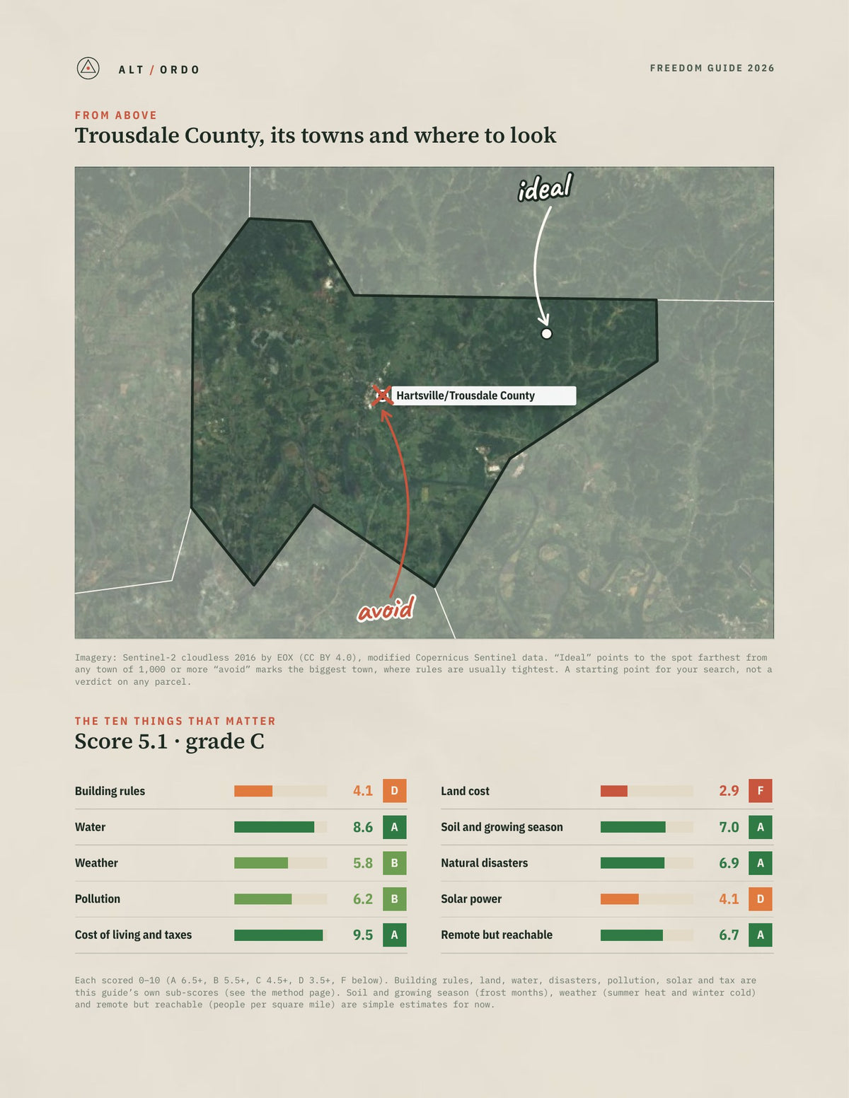 Trousdale County, Tennessee Off-Grid Guide 2026 from above