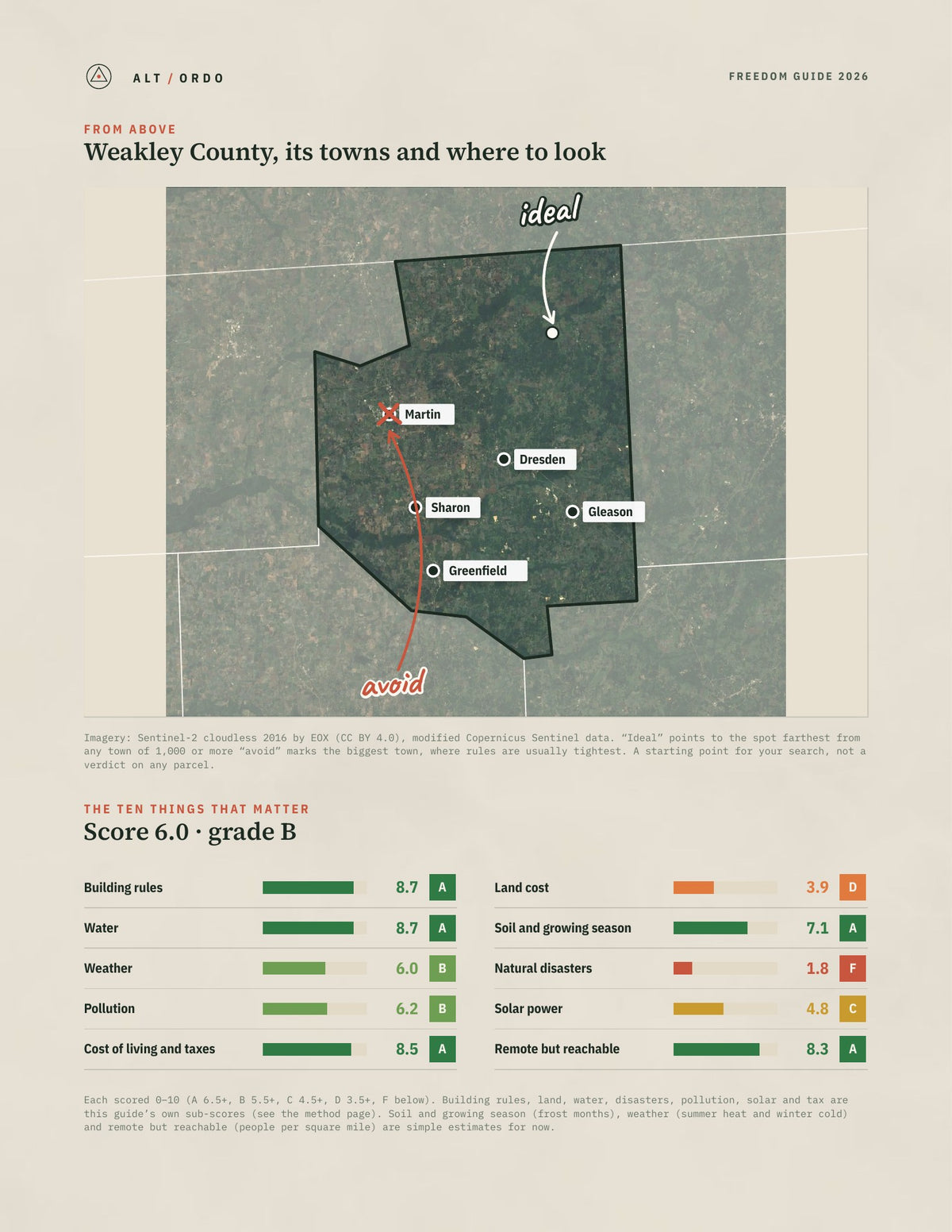 Weakley County, Tennessee Off-Grid Guide 2026 from above