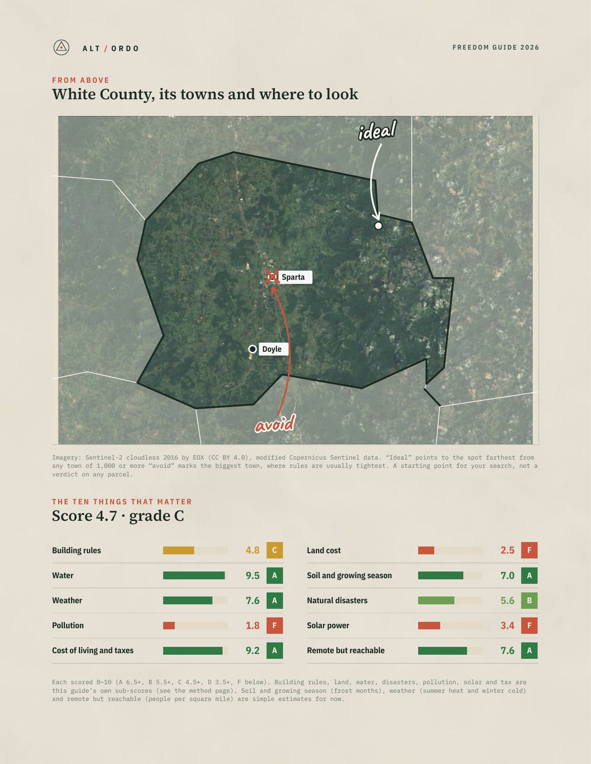 White County, Tennessee Off-Grid Guide 2026 from above