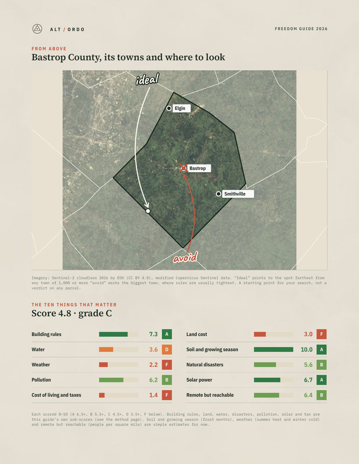 Bastrop County, Texas Off-Grid Guide 2026 from above