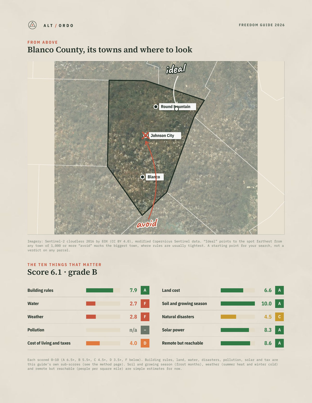 Blanco County, Texas Off-Grid Guide 2026 from above