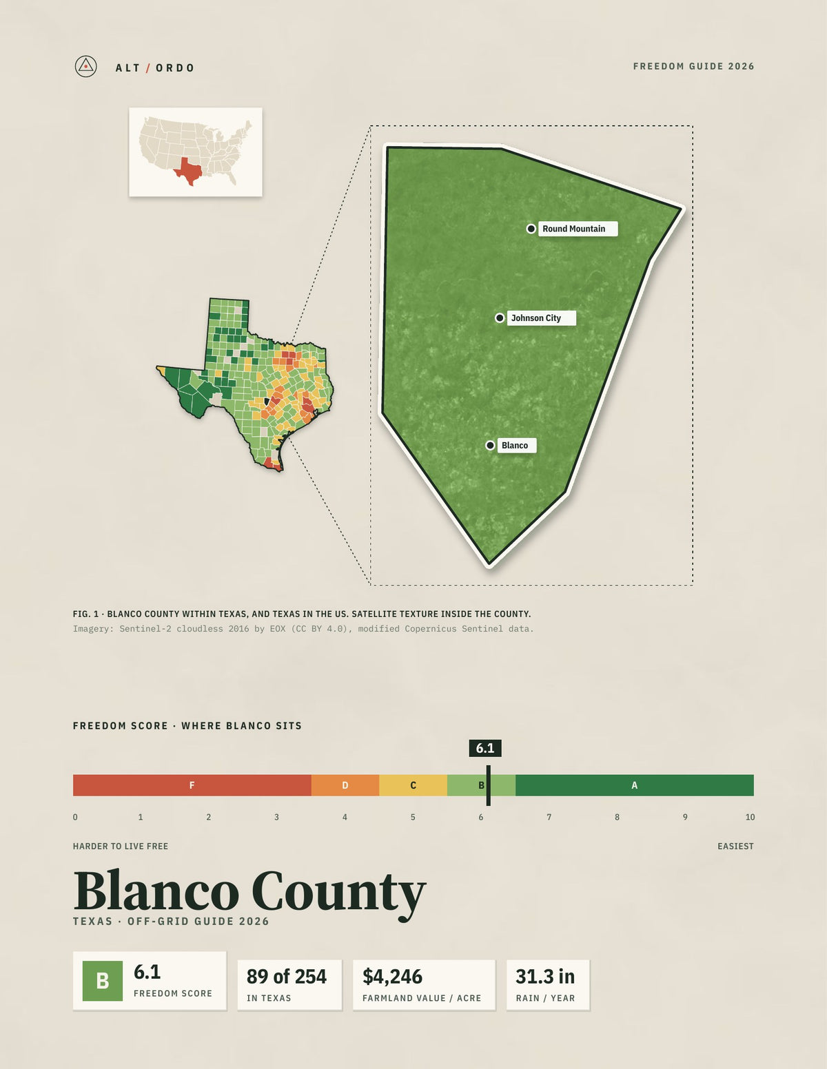 Blanco County, Texas Off-Grid Guide 2026