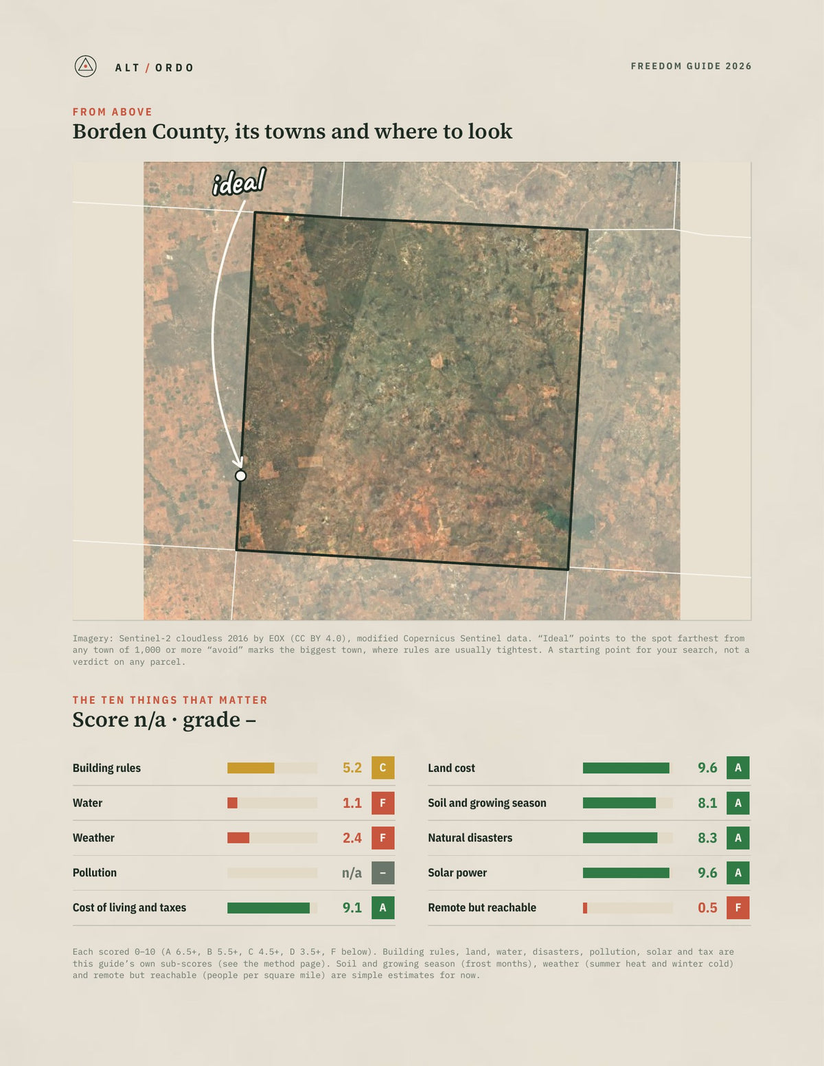 Borden County, Texas Off-Grid Guide 2026 from above