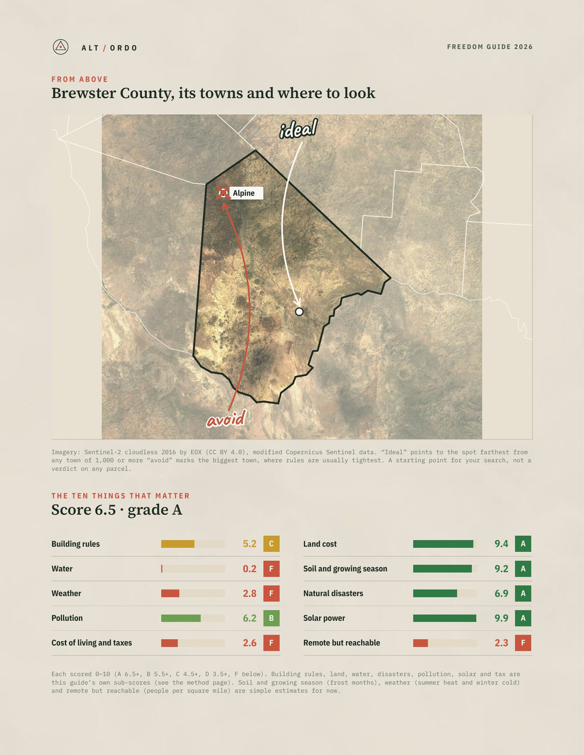 Brewster County, Texas Off-Grid Guide 2026 from above