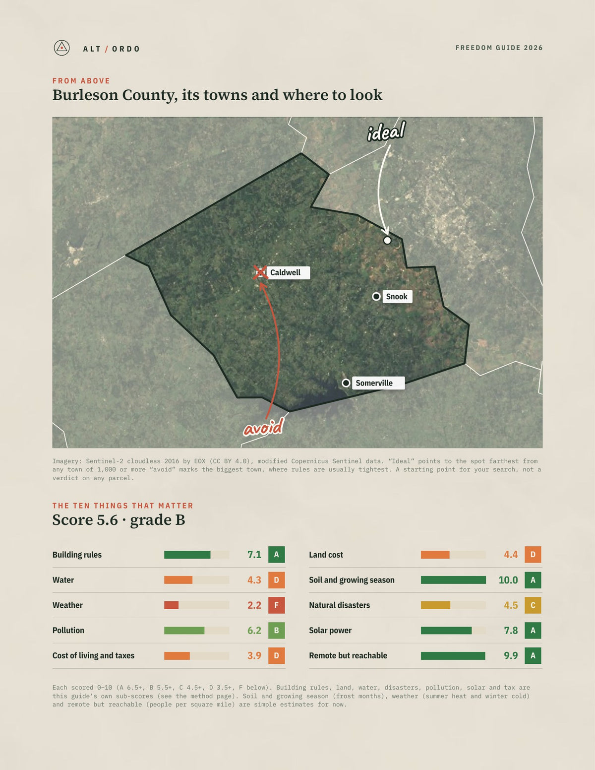 Burleson County, Texas Off-Grid Guide 2026 from above