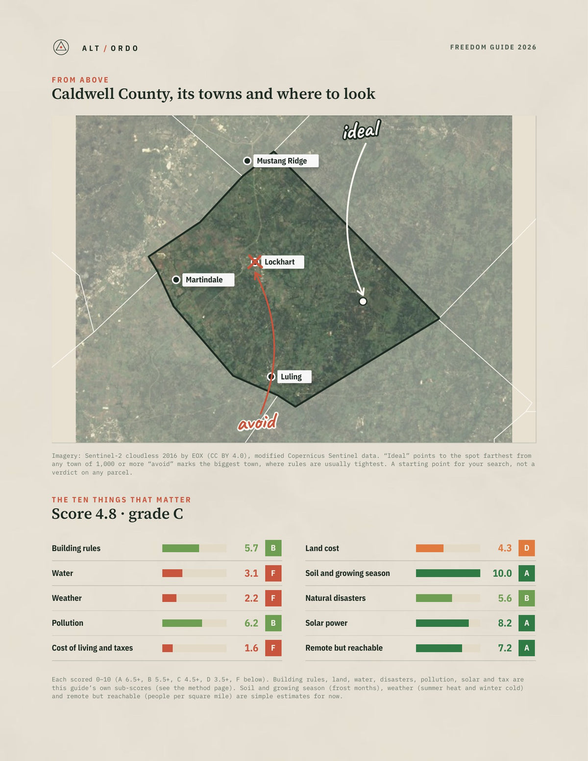 Caldwell County, Texas Off-Grid Guide 2026 from above
