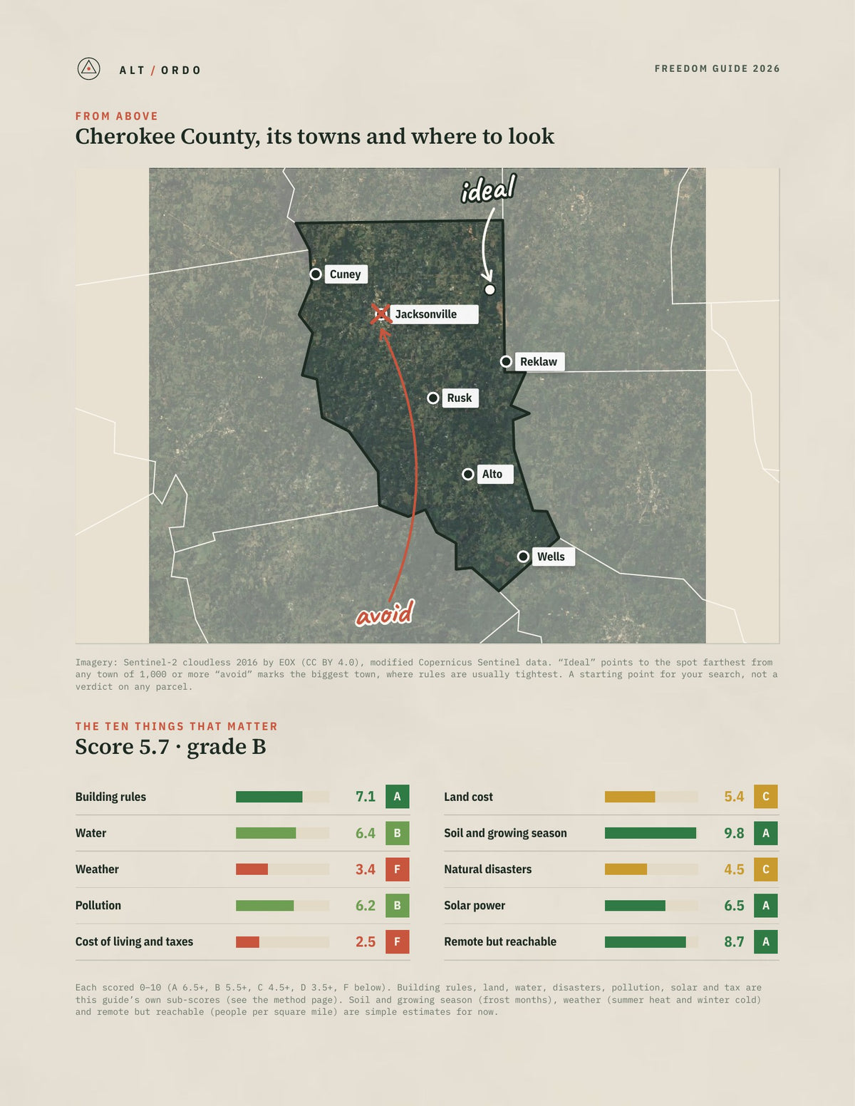 Cherokee County, Texas Off-Grid Guide 2026 from above