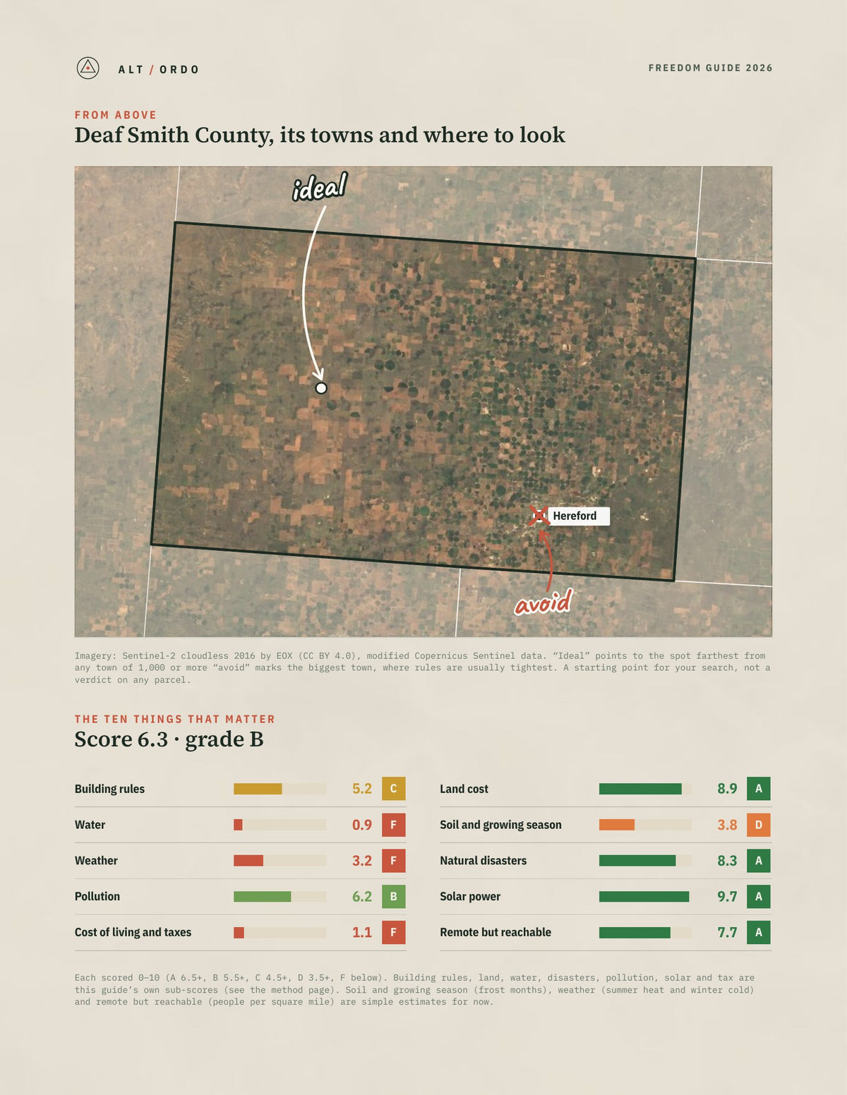 Deaf Smith County, Texas Off-Grid Guide 2026 from above
