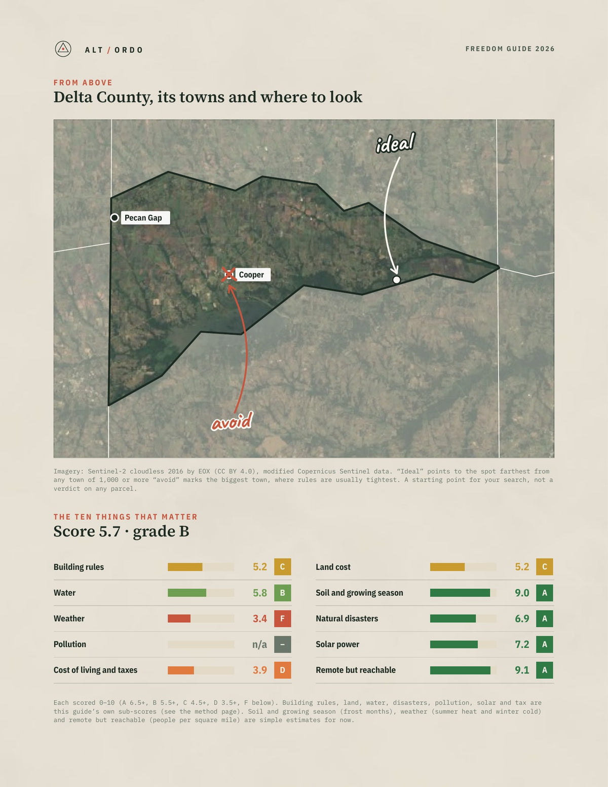 Delta County, Texas Off-Grid Guide 2026 from above