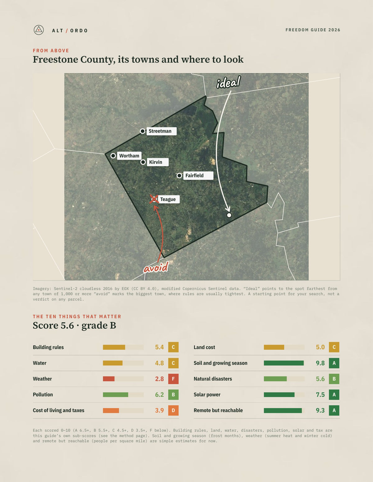 Freestone County, Texas Off-Grid Guide 2026 from above
