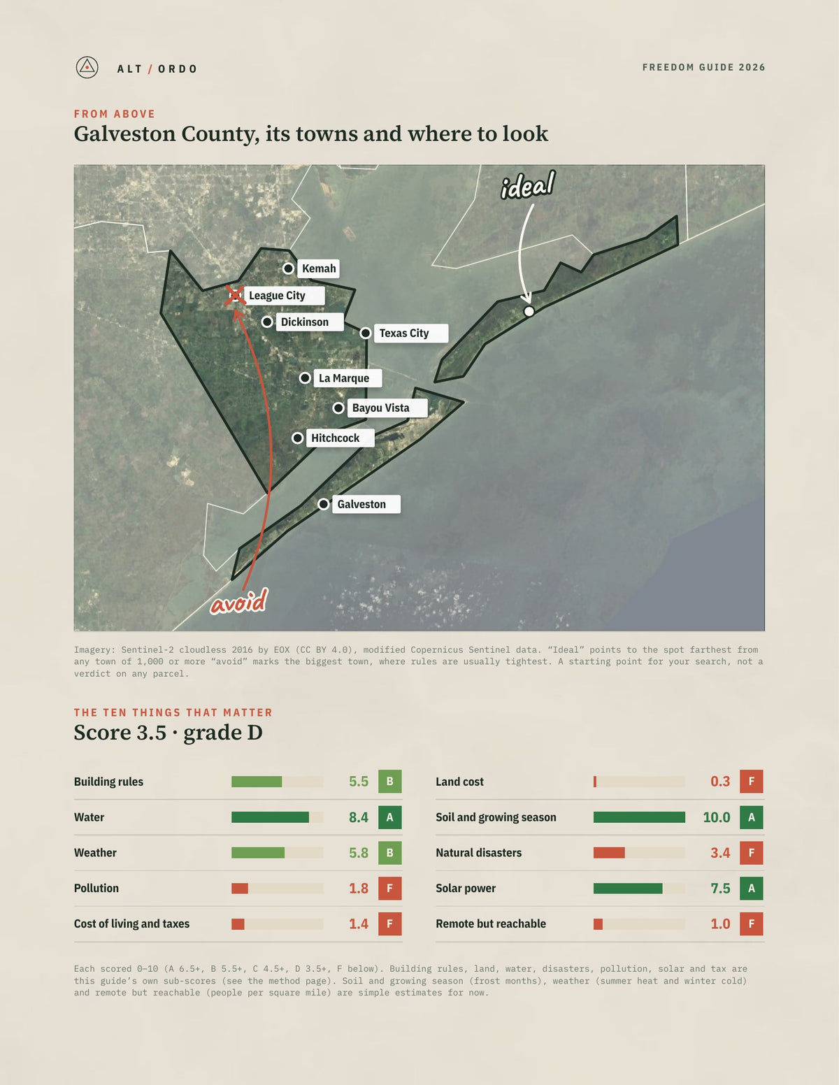Galveston County, Texas Off-Grid Guide 2026 from above
