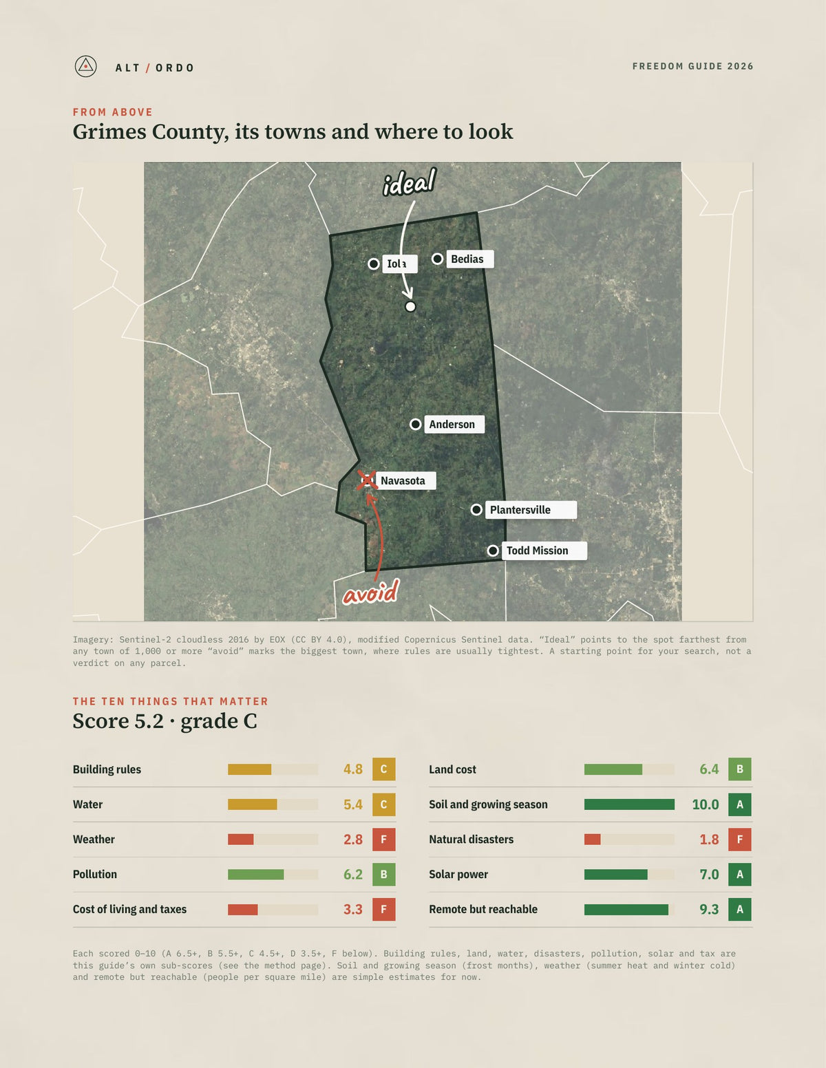 Grimes County, Texas Off-Grid Guide 2026 from above