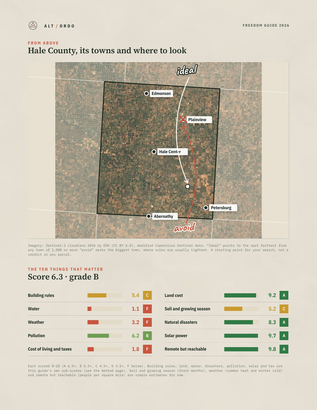 Hale County, Texas Off-Grid Guide 2026 from above