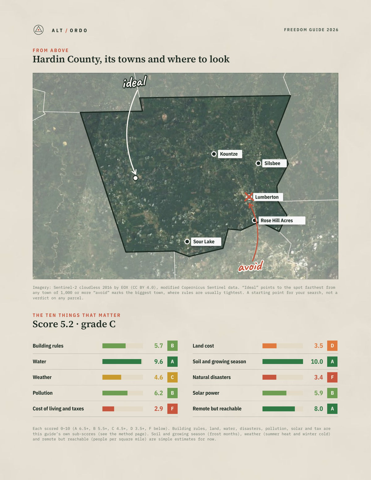 Hardin County, Texas Off-Grid Guide 2026 from above
