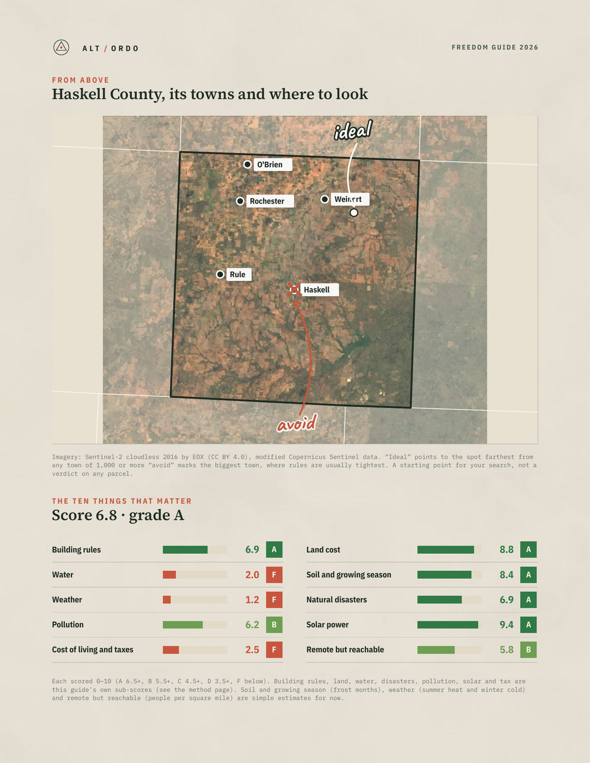 Haskell County, Texas Off-Grid Guide 2026 from above