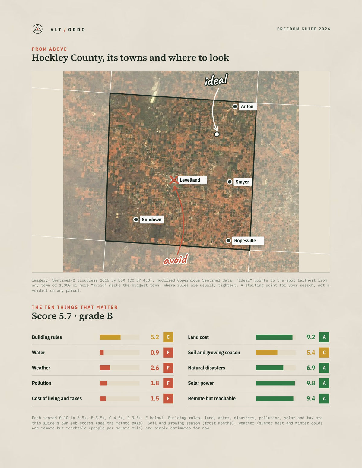 Hockley County, Texas Off-Grid Guide 2026 from above