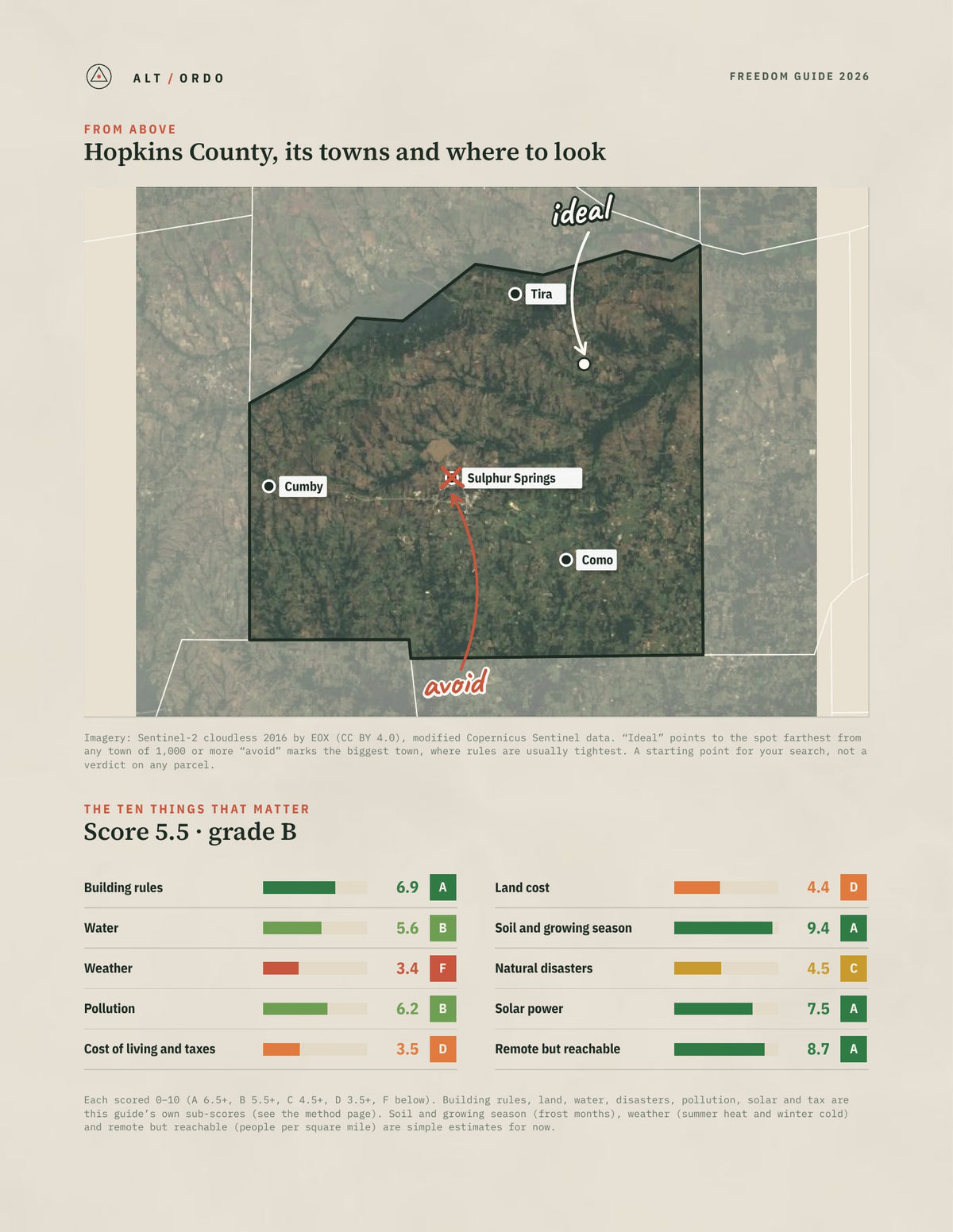 Hopkins County, Texas Off-Grid Guide 2026 from above
