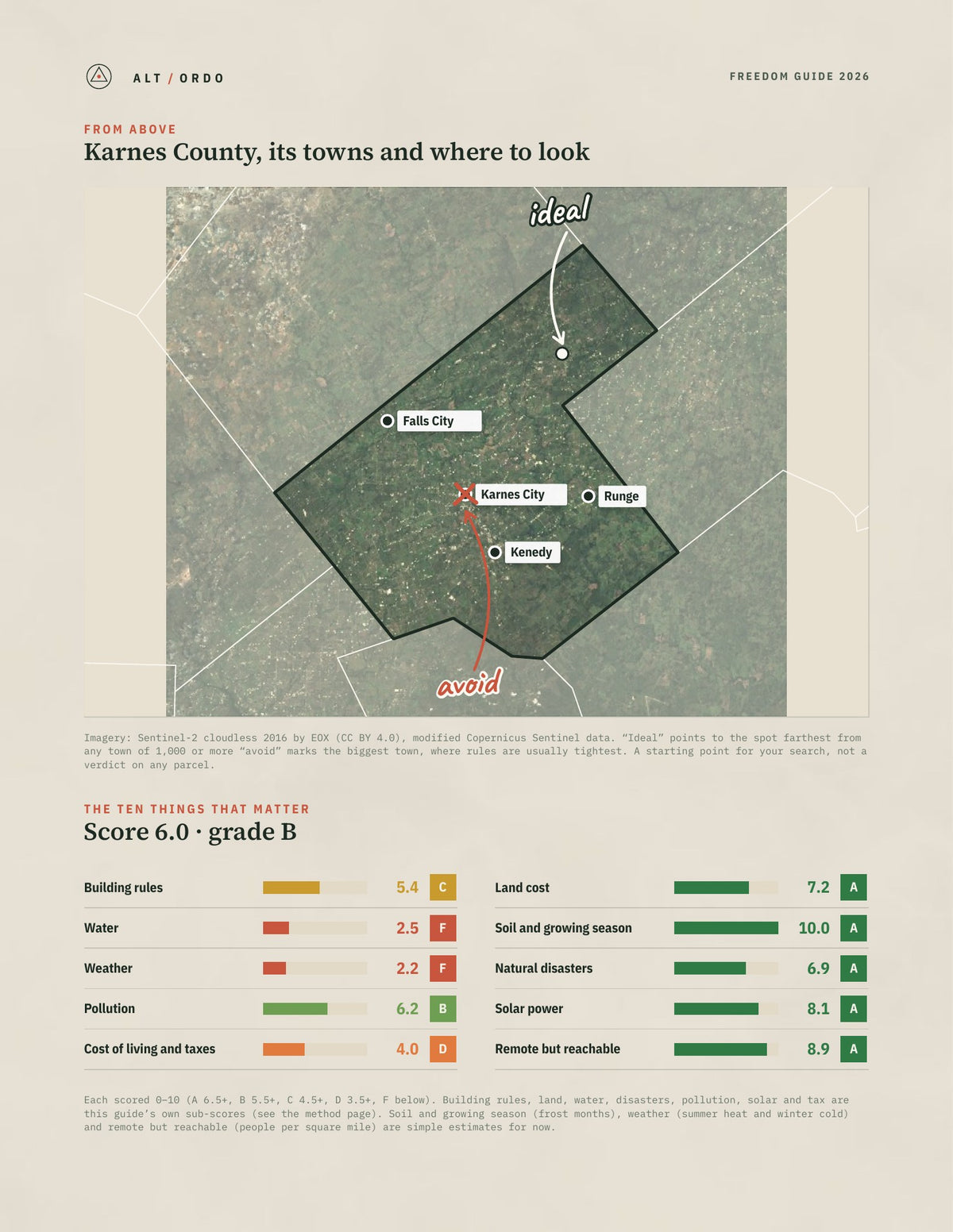 Karnes County, Texas Off-Grid Guide 2026 from above