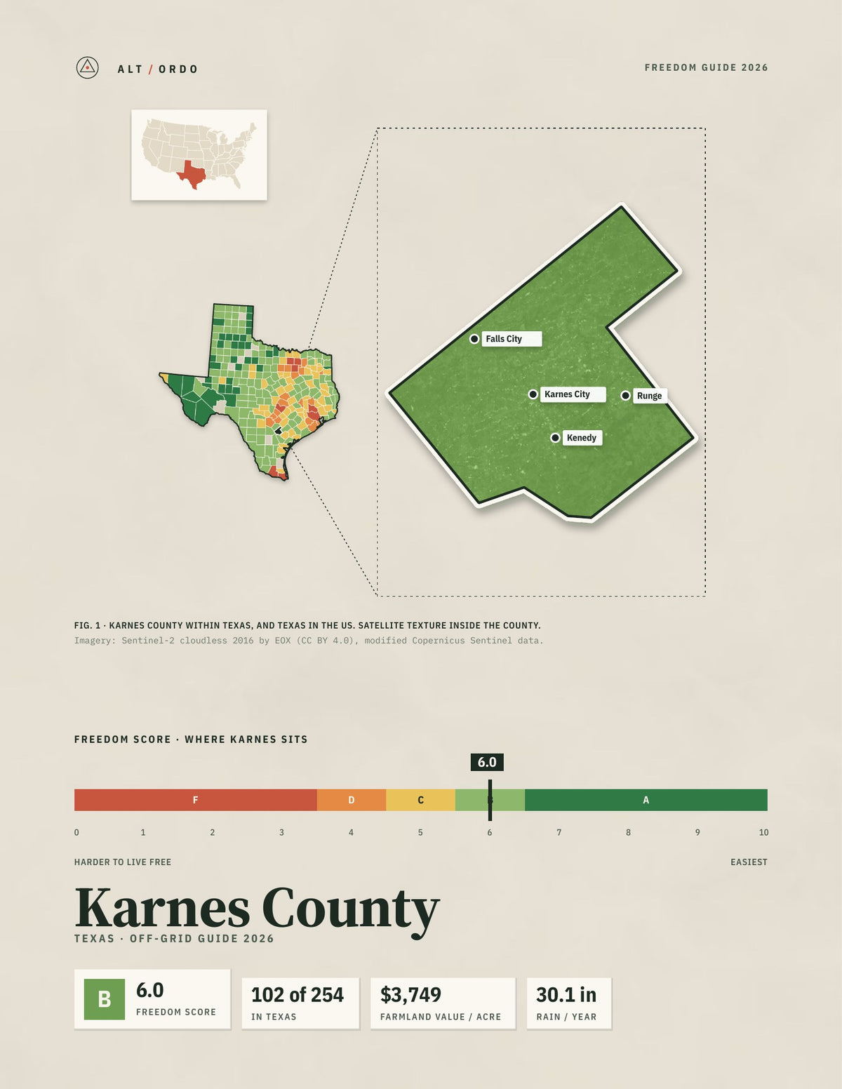 Karnes County, Texas Off-Grid Guide 2026