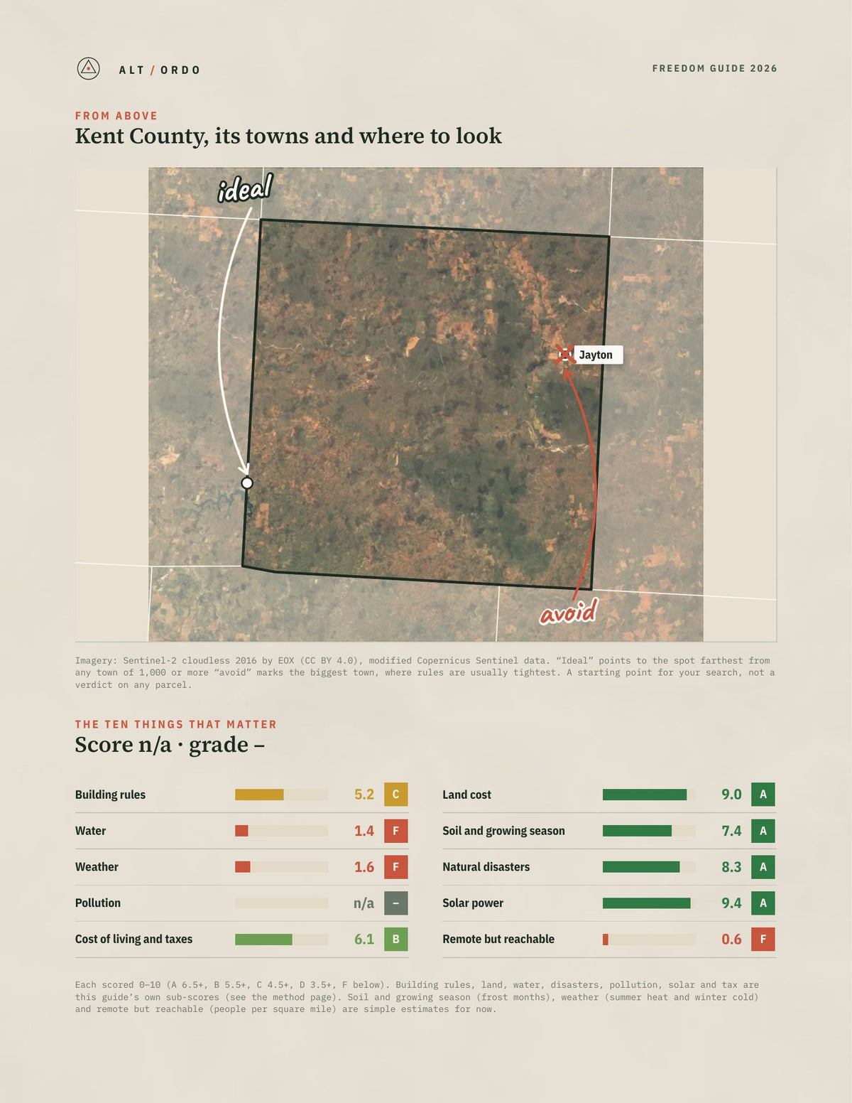Kent County, Texas Off-Grid Guide 2026 from above