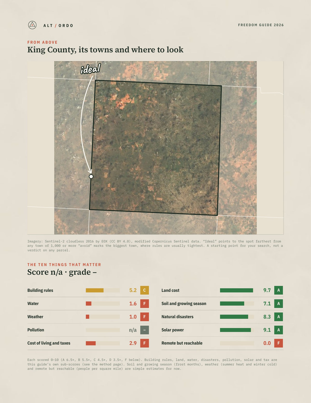 King County, Texas Off-Grid Guide 2026 from above