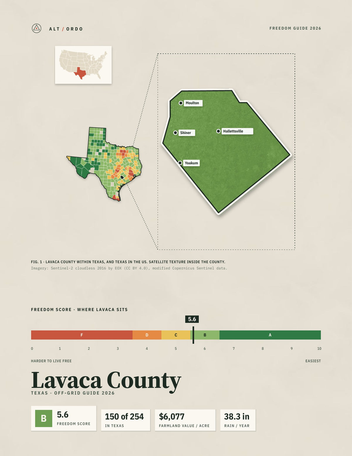 Lavaca County, Texas Off-Grid Guide 2026