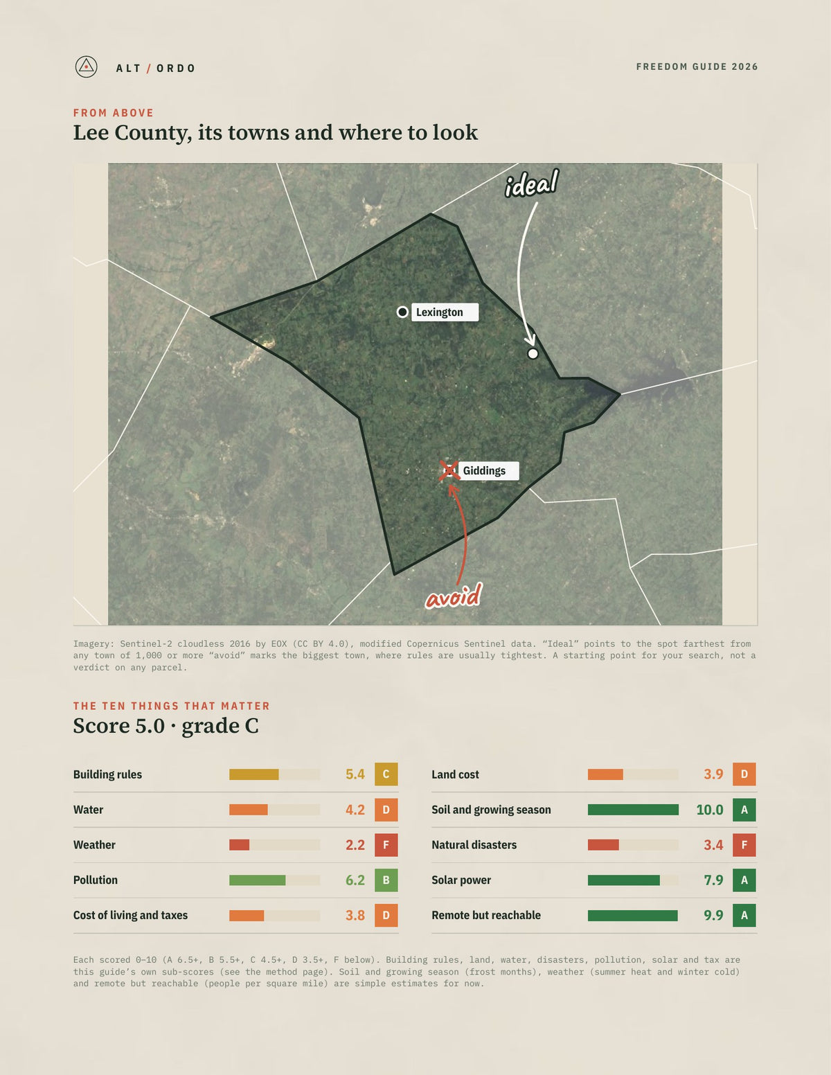 Lee County, Texas Off-Grid Guide 2026 from above
