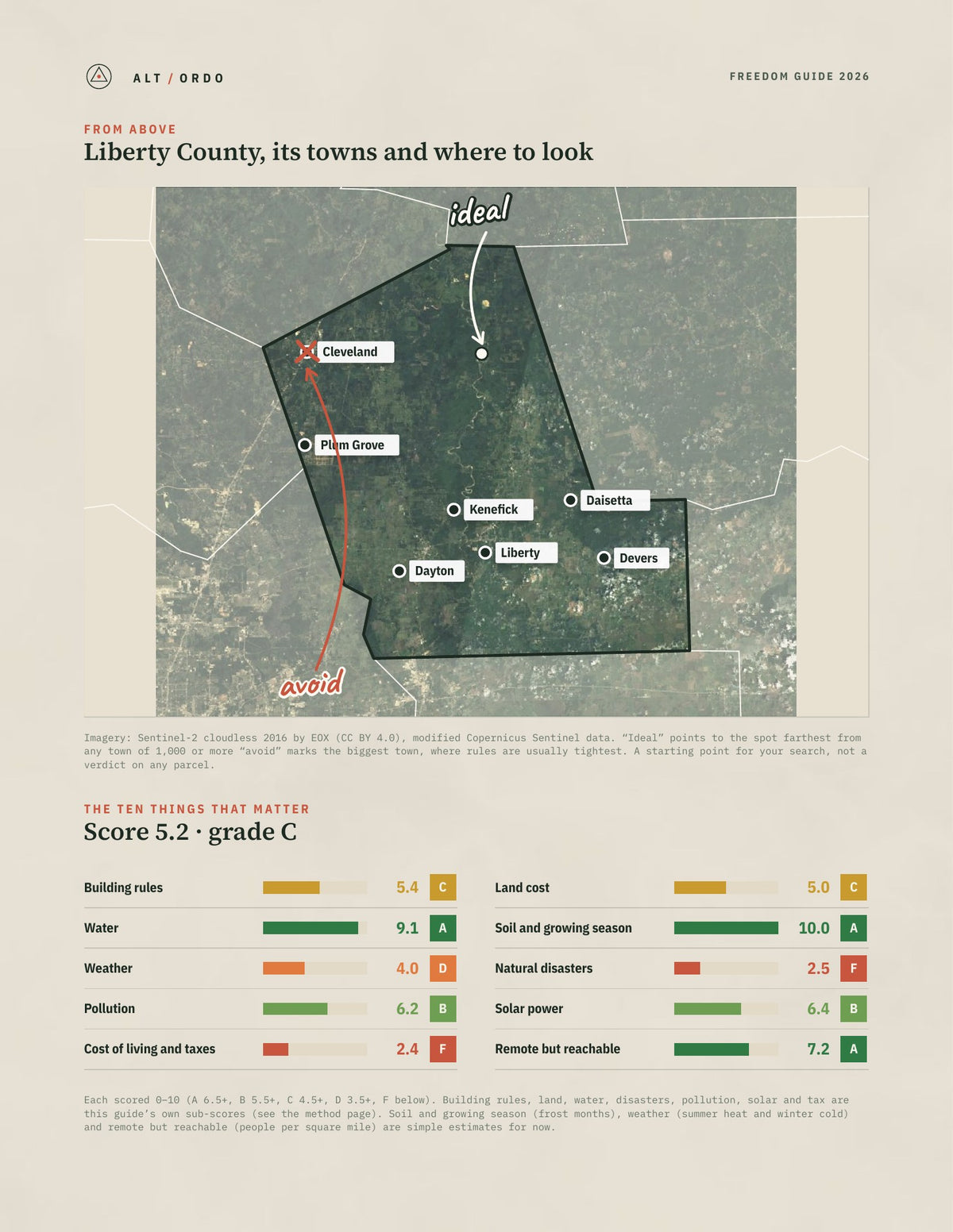 Liberty County, Texas Off-Grid Guide 2026 from above