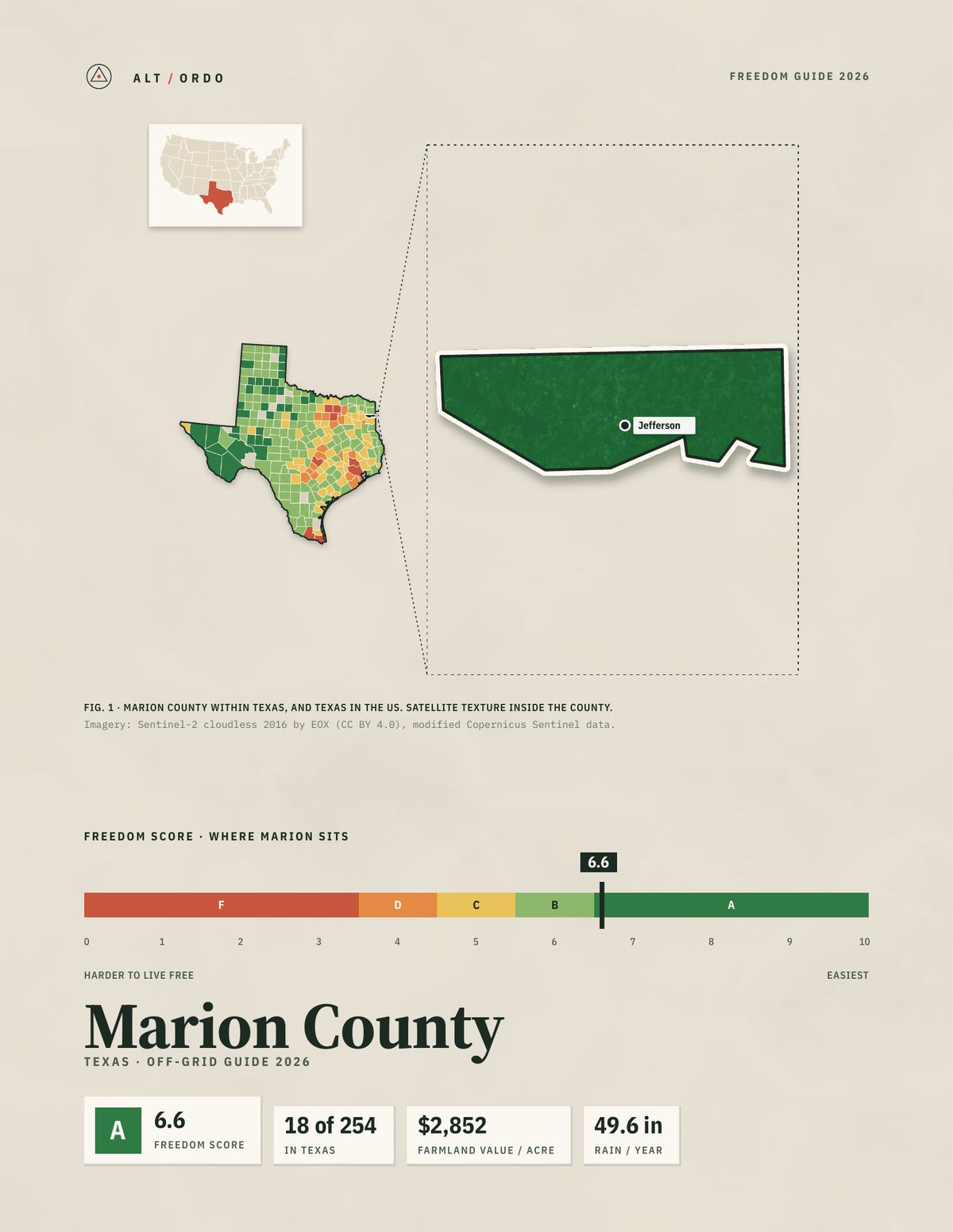 Marion County, Texas Off-Grid Guide 2026