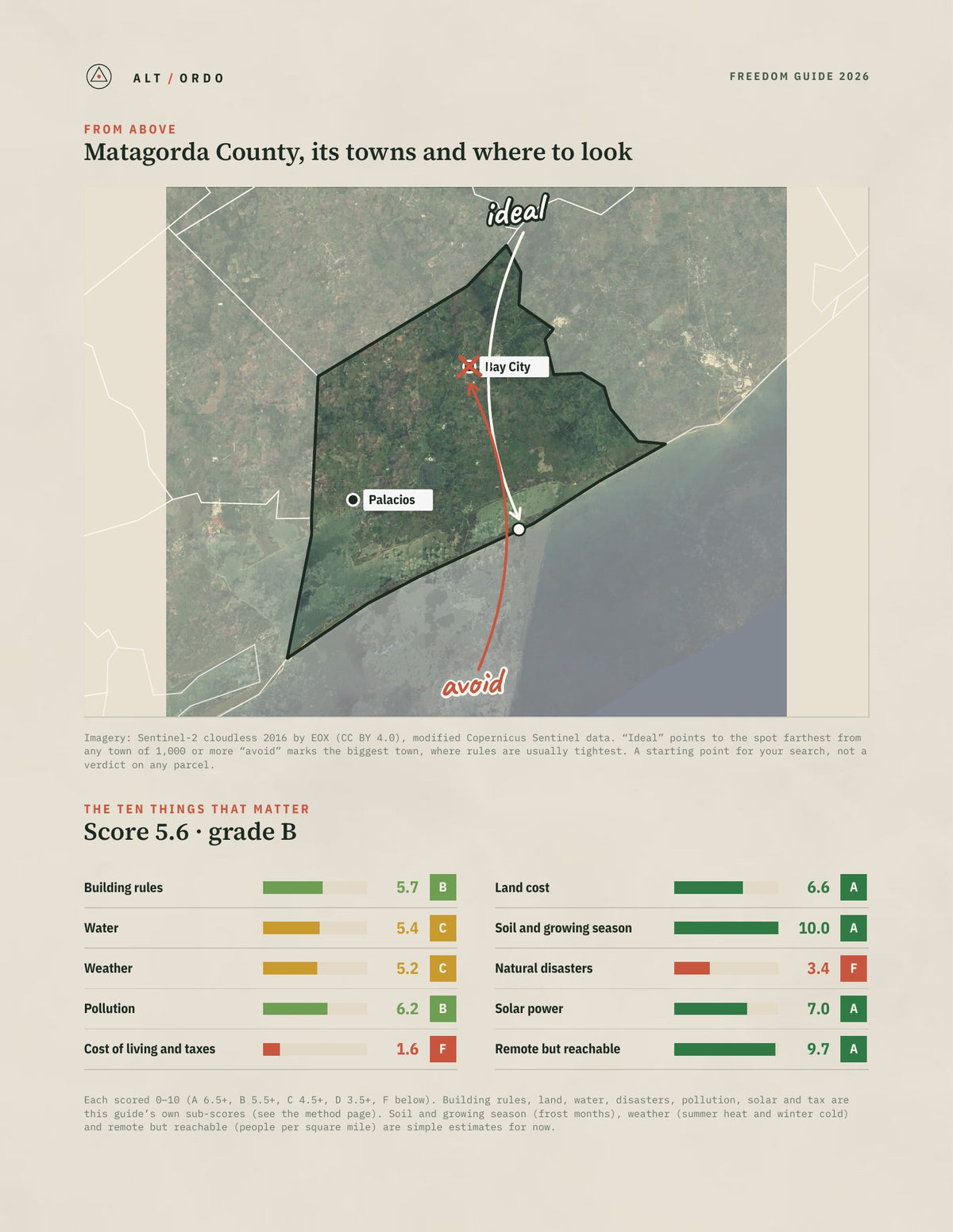 Matagorda County, Texas Off-Grid Guide 2026 from above