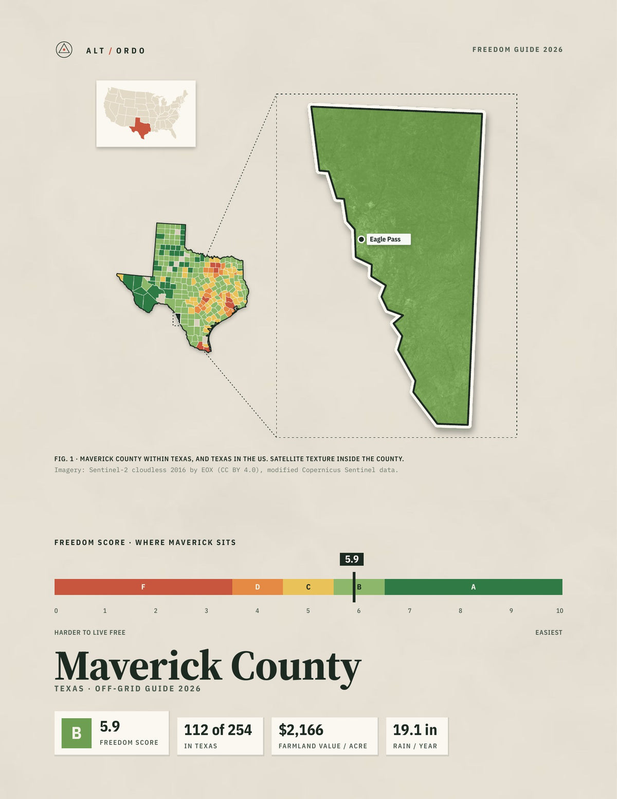 Maverick County, Texas Off-Grid Guide 2026