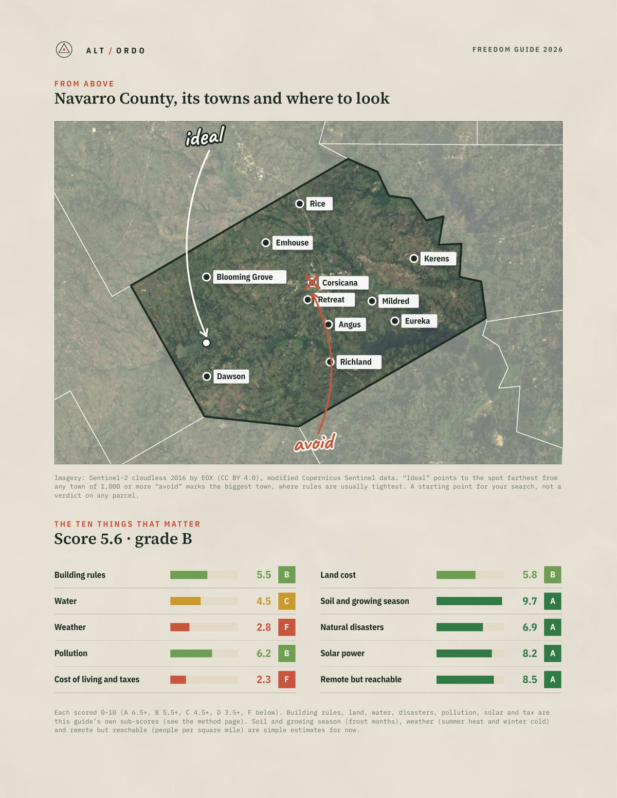 Navarro County, Texas Off-Grid Guide 2026 from above