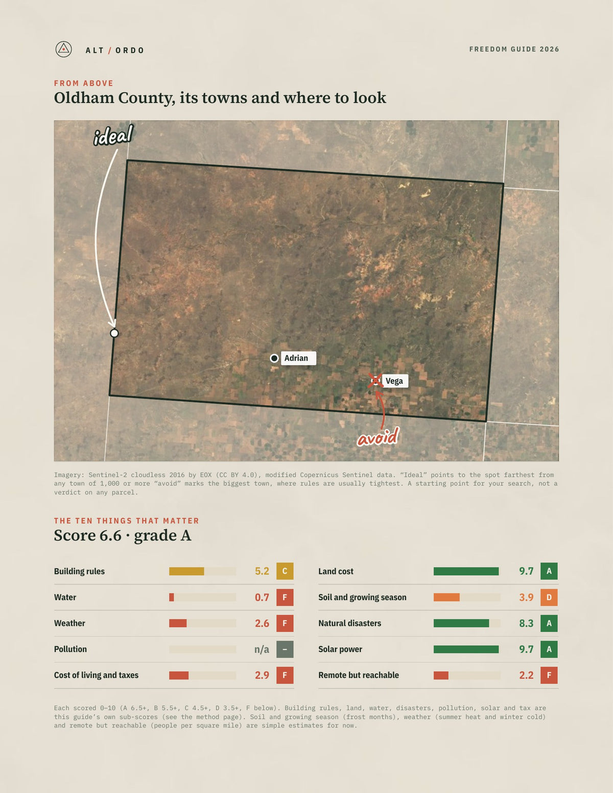 Oldham County, Texas Off-Grid Guide 2026 from above