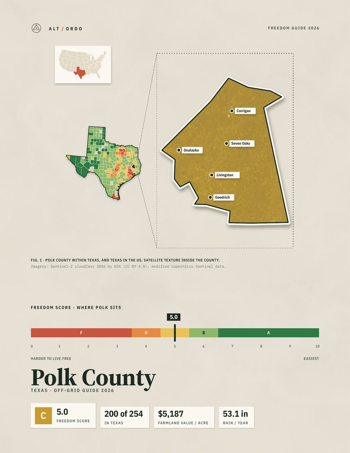 Polk County, Texas Off-Grid Guide 2026